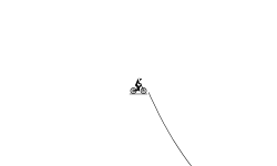 Can you flip?
