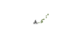 Easyish