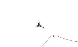 death