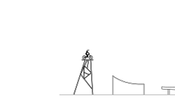 Jumps