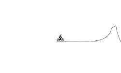 Steep jumps