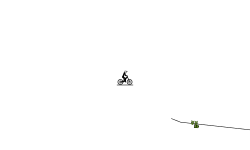 speed