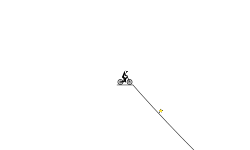 death road