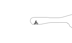 short track 4 all people