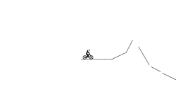 Worlds Smallest Wheelie