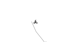 AUTO WHEELIE