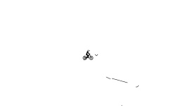 7:00 wheelie(sort of)