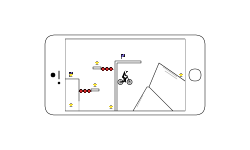Trials in a iPhone