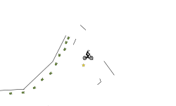 fast auto #3