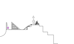 Stairs Of Irregularity