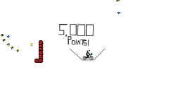 5,000 points!!! Desc