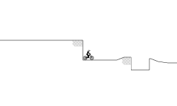Funtime trial