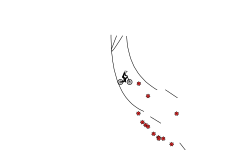 Map Shift bmxx