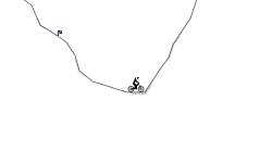 Climbing Practice