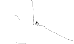Cave Jumps