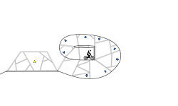 Gravity + Quarter Pipe