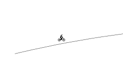d*ck track zoom out