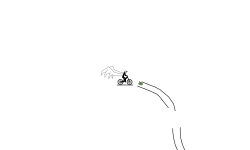 Concept Track