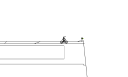 Extreme drop
