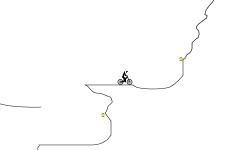 Mountain entry