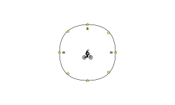 Circle