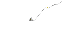 Loop