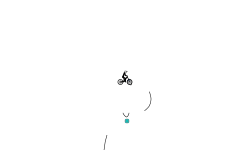 What was i trying to do