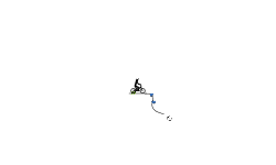 Mostly straight line wheelie