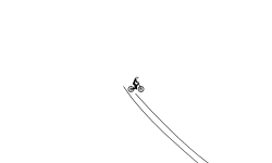 Broken 3D jump