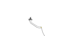Jumps 2
