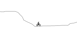Slippery Test