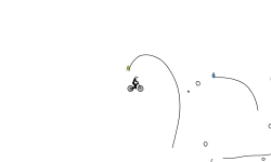 Circles