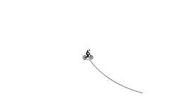 dont move
