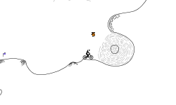 How is the beginning?