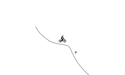 Can you beat this?