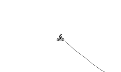 Scux Track