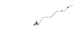 Climbing Trials