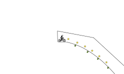 Big Jump