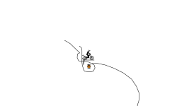 Skill 4