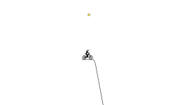 world biggest drop in