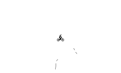 auto at one point then press z
