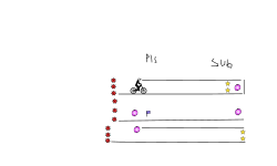 Simple tube