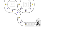 Chronium 2.0