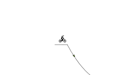 Down Hill.