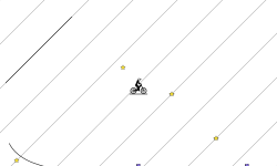 spin