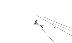 LAX speed