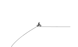 Turning Around