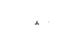 Skills test
