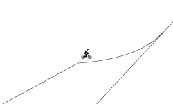 big loop