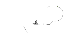 Juts a stupid track